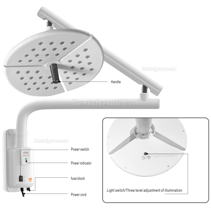 KWS KD-2036B-4 80W Dental LED-OP-Leuchte / Schattenfreie Lampe (Wandmontierte)